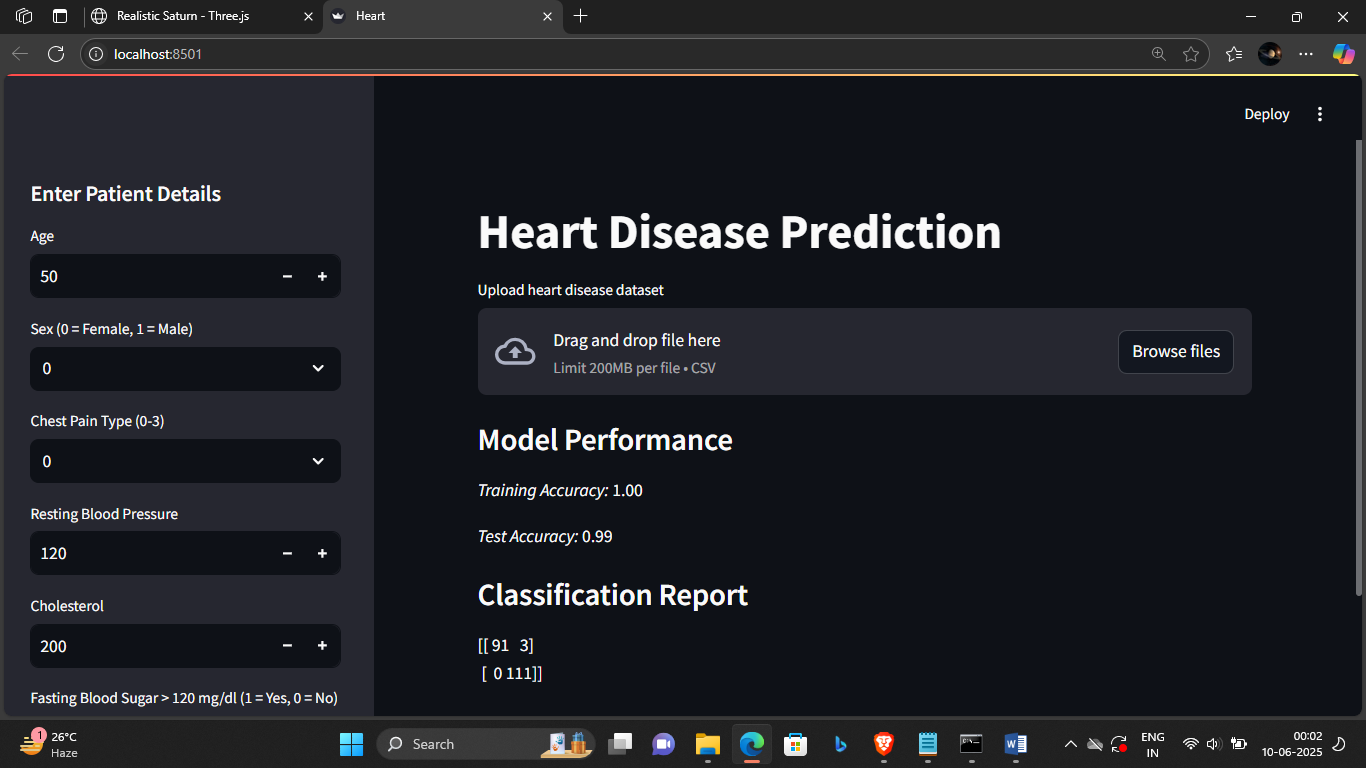 Heart Disease Prediction